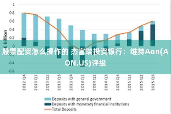 股票配资怎么操作的 杰富瑞投资银行：维持Aon(AON.US)评级